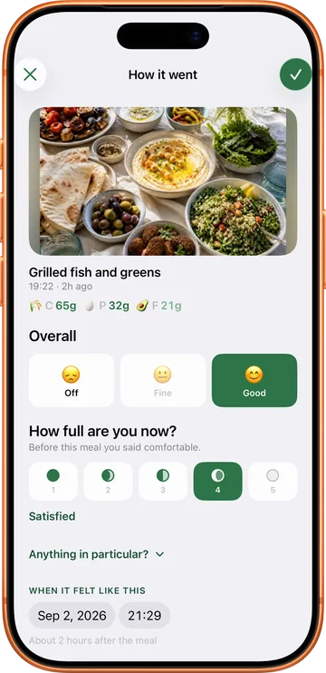 Plateknow check-in screen asking how a meal has sat a few hours later, with a fullness scale